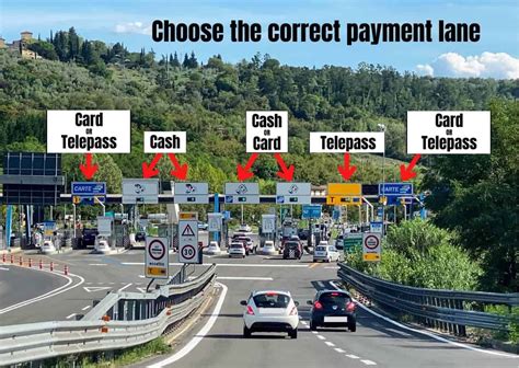 Payment at the toll gate 